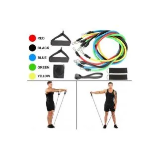 Bandes de résistances