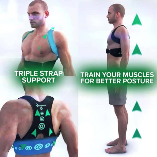 Correcteur De Posture – Soutien Dorsal – Noir/Vert