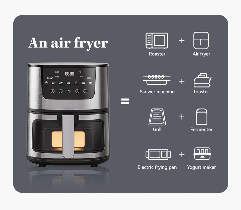 Friteuse à Air Silver Crest 7 litres | 2100 W | Cuisine Saine et Croustillante