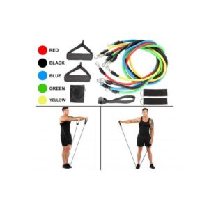Bandes de résistances
