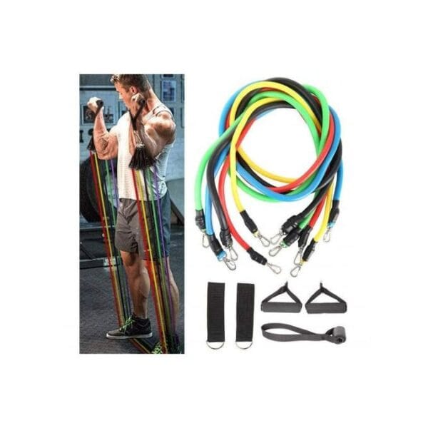 Bandes de résistances