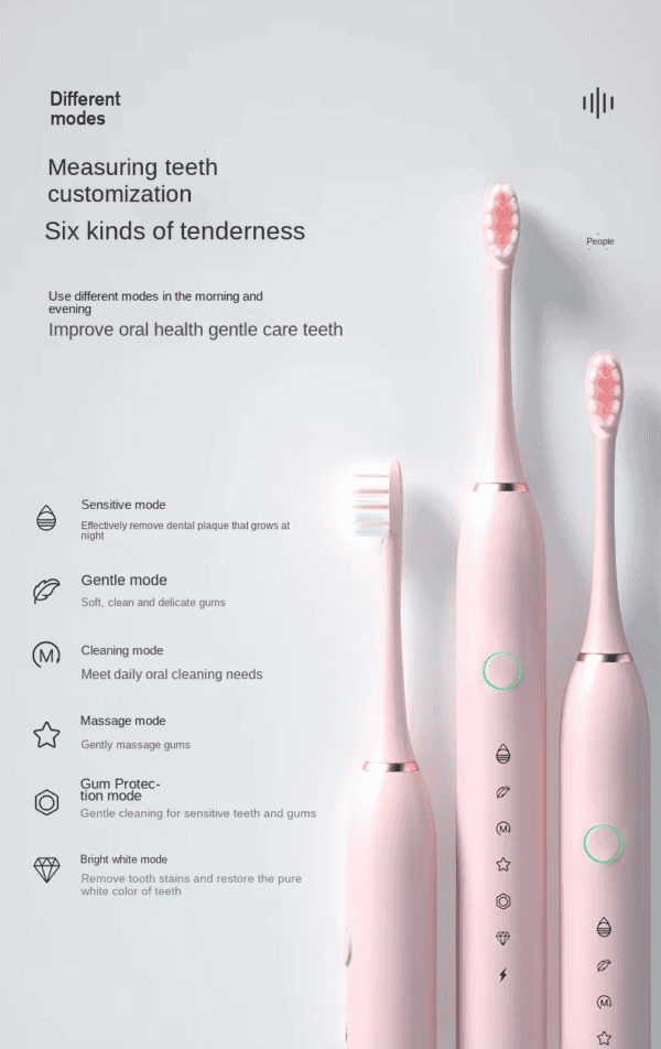 Brosse à dents électrique
