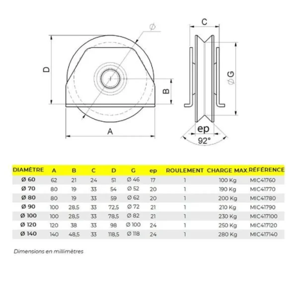 Galet Ø100 mm en V double roulement avec platine 300kg G100V2RP