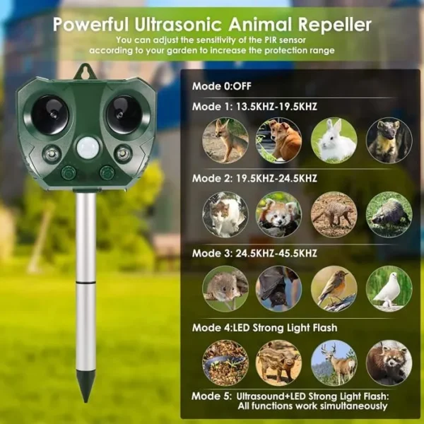 répulsif animauxrépulsif animaux
