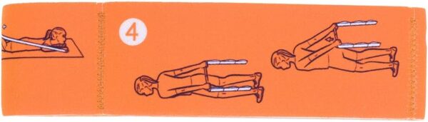 Bande Yoga