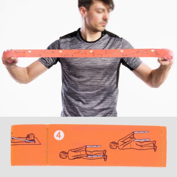 Bande Yoga
