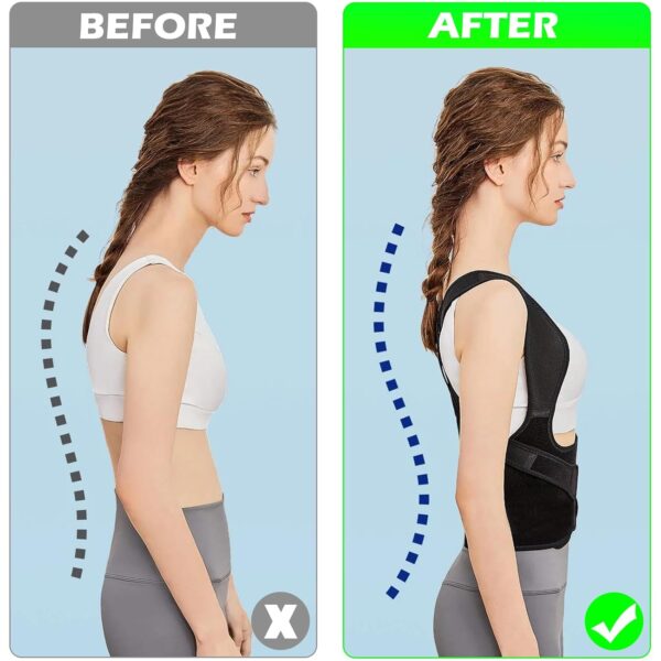 Support Correcteur de Posture