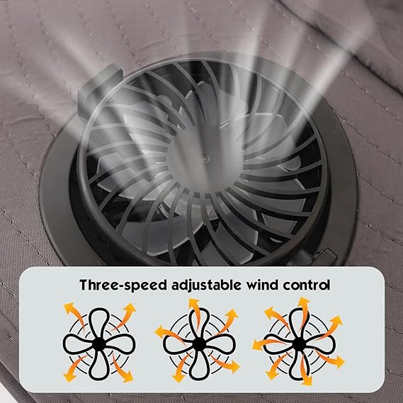 chapeau de soleil à large bord avec ventilateur intégré