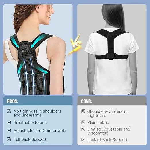 Correcteur de Posture du Dos pour Femme – Image 6